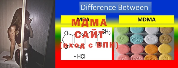 бутират Чегем